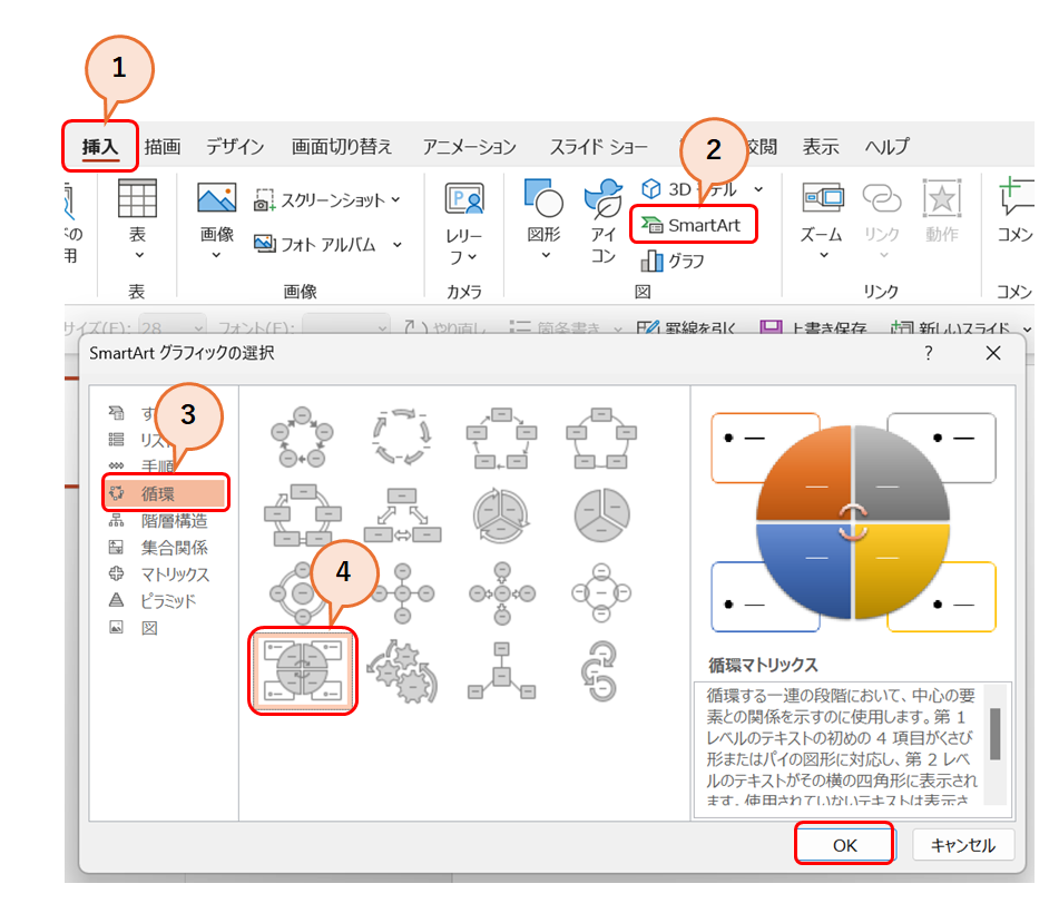 SmartArtの活用1