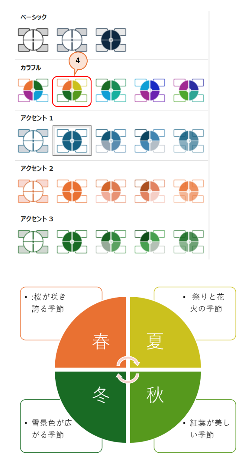 SmartArtの活用5