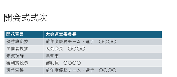 表の活用方法2