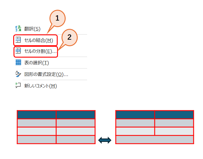 表の活用方法9