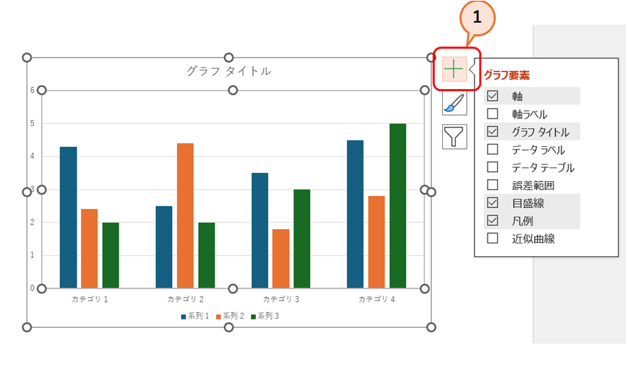 グラフの編集1