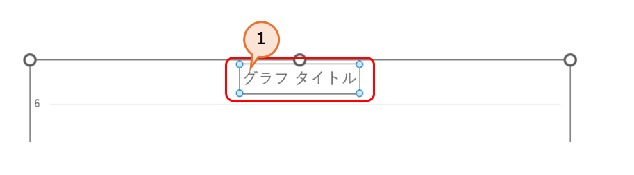 グラフの編集2