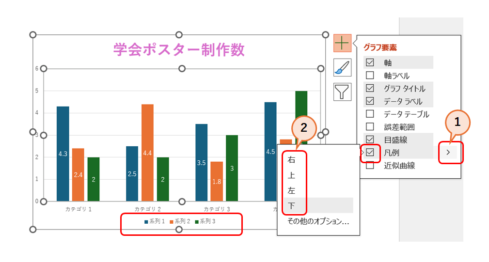 グラフの編集7