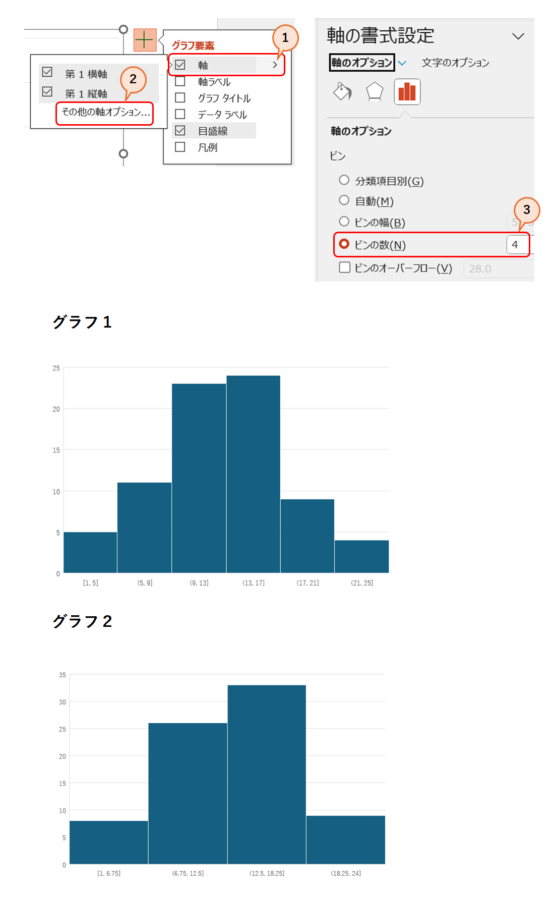 グラフの編集9