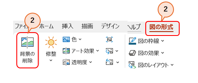 画像の背景等の削除2