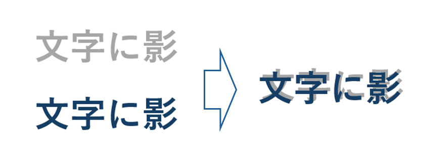 テキストの飾り文字5