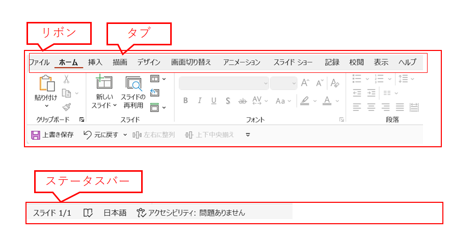 PowerPoint画面の構成