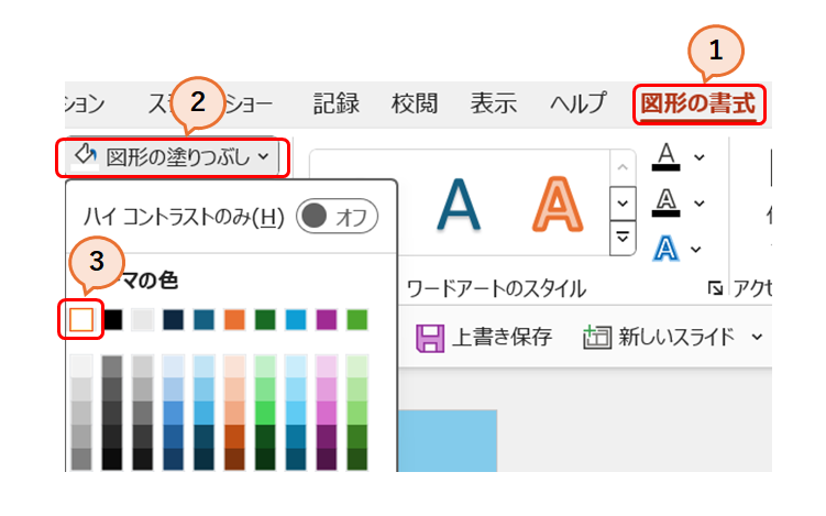 段組みの考え方3