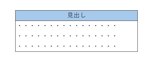 本文枠と見出しの設定1