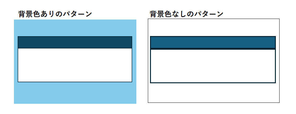 本文枠と見出しの設定5