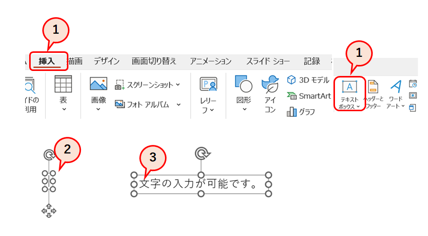 テキストの入力ならびに挿入1