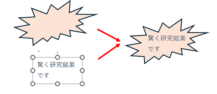 テキストの入力ならびに挿入7