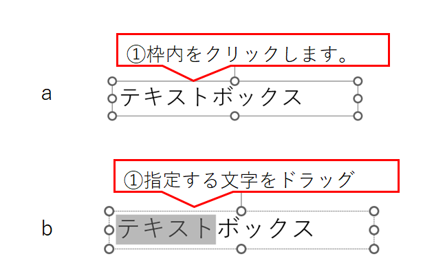 フォント種類の選び方10